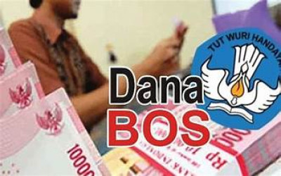 LAPORAN REKAPITULASI REALISASI PENGGUNAAN DANA BOS REGULAR TAHAP 1 TAHUN 2025